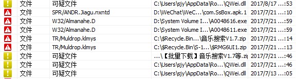 一、小紅傘殺毒軟件怎么樣? 一、小紅傘殺毒軟件怎么樣?