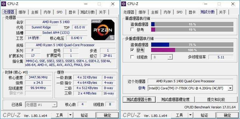 e-CPU-Z（查看CPU所有參數(shù)的），GPU-Z（查看顯卡所有參數(shù)的）