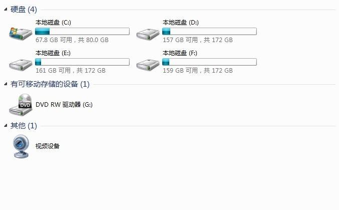 一、C盤可以格式化嗎? 一、C盤可以格式化嗎?