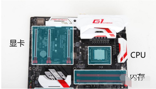 3-主板有機的連接電腦的各硬件 3-主板有機的連接電腦的各硬件