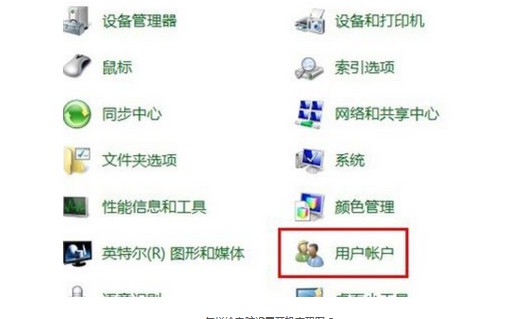 2-“用戶賬戶”圖標(biāo) 2-“用戶賬戶”圖標(biāo)