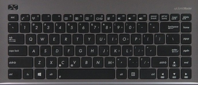 原因一:鍵盤輸入功能切換問題。 原因一:鍵盤輸入功能切換問題。